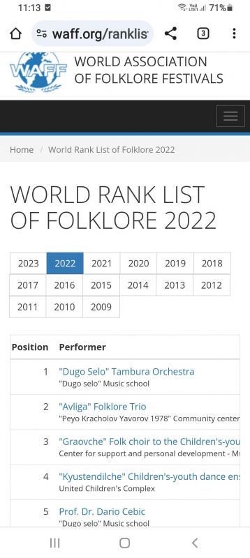 Foto_World_ranking Foto_World_ranking