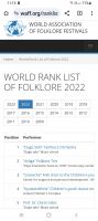 Foto_World_ranking